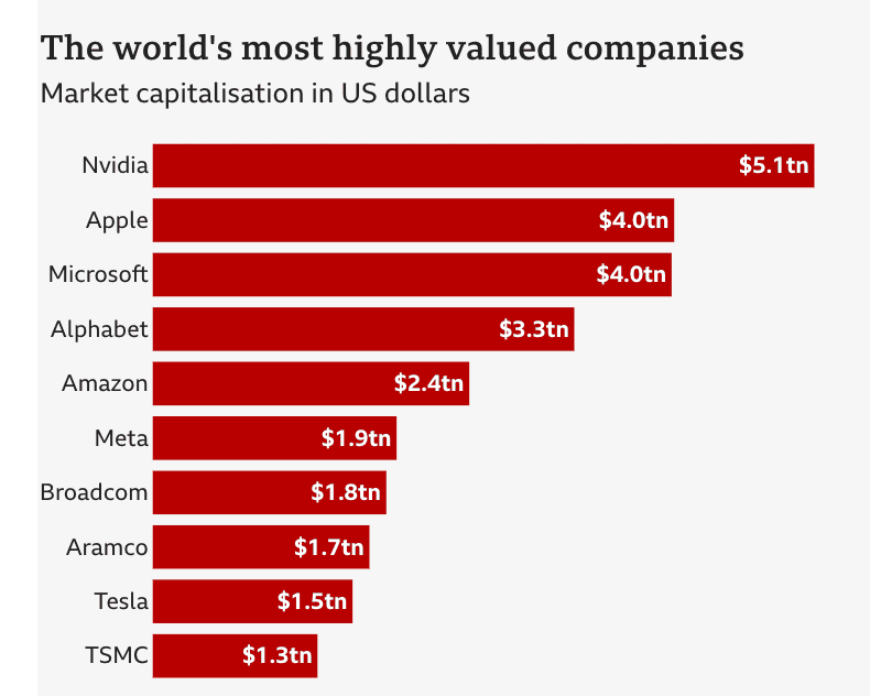 Screenshot 2025-11-02 at 9.50.18 AM.png